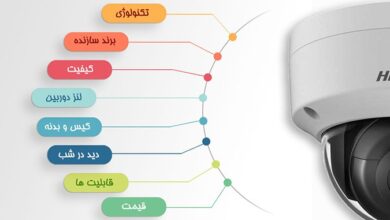 فروش انواع دوربین مداربسته اطلاعات کامل برای خرید موثر