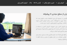 5 تا از بهترین کلاس زبان آنلاین در ایران