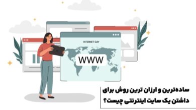 خرید سایت آماده وردپرسی