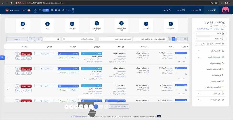زیرسیستم‌های متنوع برای سازمان‌های پویا
