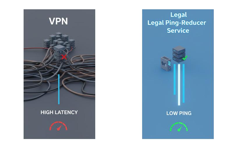 مقایسه پینگ خروجی سرویس کاهش پینگ و وی پی ان