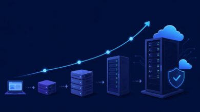 سرور.آی‌آر ارائه دهنده خدمات میزبانی وب