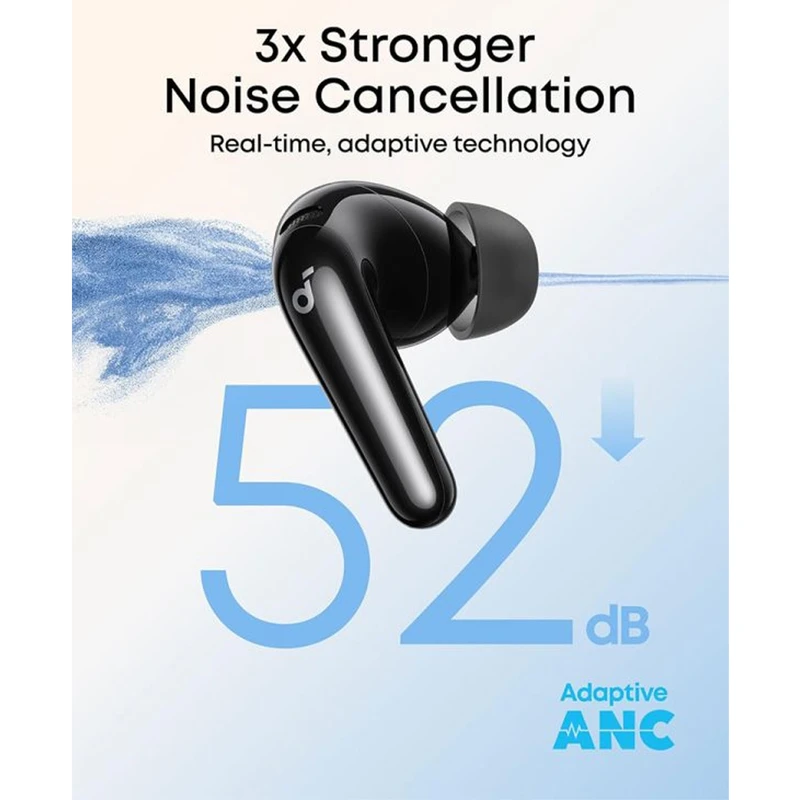قیمت انکر R60i NC