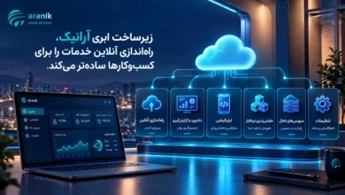 زیرساخت ابری آرانیک برای راه‌اندازی سایت و نرم‌افزارهای آنلاین کسب‌وکارها